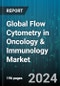 Global Flow Cytometry in Oncology & Immunology Market by Type (Immunology, Oncology), Technology (Bead-based Flow Cytometry, Cell-based Flow Cytometry), Product & Service, End User - Forecast 2024-2030 - Product Image