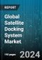 Global Satellite Docking System Market by Service Type (De-Orbiting, Inspection, Repair, & Replacement, Refueling), Spacecraft Type (Service Satellites, Target Satellites), End User - Forecast 2024-2030 - Product Thumbnail Image