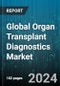 Global Organ Transplant Diagnostics Market by Offering (Instruments, Reagents & Consumables, Software & Services), Technology (Molecular Technologies, Non-Molecular Technologies), Application - Forecast 2024-2030 - Product Thumbnail Image