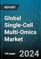 Global Single-Cell Multi-Omics Market by Type (Single Cell Genomics, Single Cell Metabolomics, Single Cell Proteomics), Technique (Single-Cell Analysis, Single-Cell Isolation & Dispensing), Application, End User - Forecast 2024-2030 - Product Image