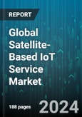 Global Satellite-Based IoT Service Market by Type (Direct-to satellite, Satellite IoT Backhaul), Frequency Band (Ku & Ka-Band, L-Band, S-band), Organization Size, Service - Forecast 2024-2030- Product Image