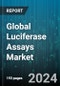 Global Luciferase Assays Market by Method (Dual Reporter Assay, Flash Assay, Glow Assay), Application (G?n? E??r?????n, ??t?b?l?? A?t?v?t?, ?r?t??n-Pr?t??n Int?r??t??n) - Forecast 2024-2030 - Product Image