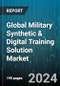 Global Military Synthetic & Digital Training Solution Market by Component (Hardware, Software), Immersion Technology (Fully Immersed, Partially Immersed), Application, End User - Forecast 2024-2030 - Product Image