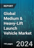 Global Medium & Heavy-Lift Launch Vehicle Market by Subsystem (Avionics, Control System, Electrical System), Payload (Cargo, Satellite), Launch Vehicle Class, End User - Forecast 2024-2030- Product Image