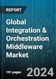 Global Integration & Orchestration Middleware Market by ???? (Business-to-business Middleware, Event-driven Middleware, Integration Middleware), Deployment (On-Cloud, On-Premise), End-User - Forecast 2024-2030- Product Image