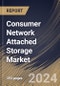 Consumer Network Attached Storage Market Size, Share & Trends Analysis Report By Mount Type (Standalone, and Rackmount), By Storage Type, By Storage Capacity, By Deployment, By End-user, By Design, By Regional Outlook and Forecast, 2023 - 2030 - Product Thumbnail Image