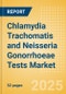 Chlamydia Trachomatis and Neisseria Gonorrhoeae Tests Market Size by Segments, Share, Regulatory, Reimbursement, and Forecast to 2033 - Product Image