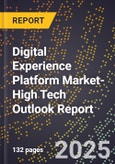 2025 Global Forecast for Digital Experience Platform Market (2026-2031 Outlook)-High Tech Outlook Report- Product Image