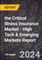 2024 Global Forecast for the Critical Illness Insurance Market (2025-2030 Outlook) - High Tech & Emerging Markets Report - Product Image