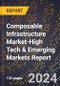 2024 Global Forecast for Composable Infrastructure Market (2025-2030 Outlook)-High Tech & Emerging Markets Report - Product Thumbnail Image
