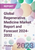 Global Regenerative Medicine Market Report and Forecast 2024-2032- Product Image