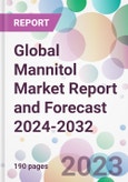 Global Mannitol Market Report and Forecast 2024-2032- Product Image