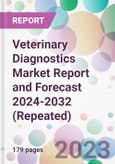 Veterinary Diagnostics Market Report and Forecast 2024-2032 (Repeated)- Product Image