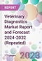 Veterinary Diagnostics Market Report and Forecast 2024-2032 (Repeated) - Product Thumbnail Image