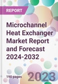 Microchannel Heat Exchanger Market Report and Forecast 2024-2032- Product Image