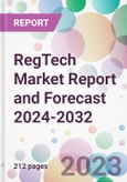 RegTech Market Report and Forecast 2024-2032- Product Image
