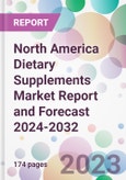 North America Dietary Supplements Market Report and Forecast 2024-2032- Product Image