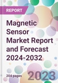 Magnetic Sensor Market Report and Forecast 2024-2032- Product Image