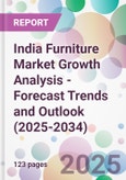 India Furniture Market Growth Analysis - Forecast Trends and Outlook (2025-2034)- Product Image