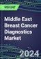 2024 Middle East Breast Cancer Diagnostics Market - An 11-Country Database and Analysis, 2023 Supplier Shares and Strategies, 2023-2028 Volume and Sales Segment Forecasts, Emerging Technologies, Latest Instrumentation, Growth Opportunities - Product Image