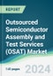 Outsourced Semiconductor Assembly and Test Services (OSAT) Market - Forecasts from 2024 to 2029 - Product Image