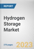 Hydrogen Storage Market By Type, By Storage, By End-use Industry: Global Opportunity Analysis and Industry Forecast, 2023-2032- Product Image