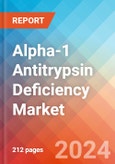 Alpha-1 Antitrypsin Deficiency Market Insight, Epidemiology and Market Forecast - 2032- Product Image