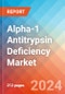 Alpha-1 Antitrypsin Deficiency Market Insight, Epidemiology and Market Forecast - 2032 - Product Image