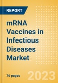 mRNA Vaccines in Infectious Diseases Market Overview- Product Image