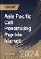 Asia Pacific Cell Penetrating Peptide Market Size, Share & Trends Analysis Report By End-use, By Application (Drug Delivery, Gene Delivery, Diagnostics, Molecular Imaging, and Others), By Type, By Country and Growth Forecast, 2023 - 2030 - Product Thumbnail Image
