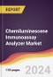 Chemiluminescene Immunoassay Analyzer Market Report: Trends, Forecast and Competitive Analysis to 2030 - Product Thumbnail Image