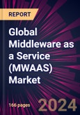 Global Middleware as a Service (MWAAS) Market 2024-2028- Product Image