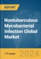 Nontuberculous Mycobacterial Infection Global Market Report 2024 - Product Thumbnail Image