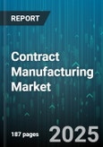 Contract Manufacturing Market by Product Type, Raw Materials, Contract Duration, Technologies, Client Type, Service Type, End-Use Industries - Global Forecast 2025-2030- Product Image