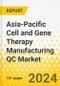 Asia-Pacific Cell and Gene Therapy Manufacturing QC Market: Analysis and Forecast, 2023-2033 - Product Image
