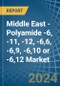 Middle East - Polyamide -6, -11, -12, -6,6, -6,9, -6,10 or -6,12 - Market Analysis, Forecast, Size, Trends and Insights - Product Image