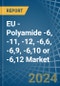 EU - Polyamide -6, -11, -12, -6,6, -6,9, -6,10 or -6,12 - Market Analysis, Forecast, Size, Trends and Insights - Product Thumbnail Image