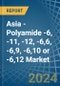 Asia - Polyamide -6, -11, -12, -6,6, -6,9, -6,10 or -6,12 - Market Analysis, Forecast, Size, Trends and Insights - Product Image