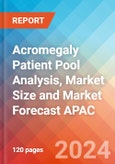 Acromegaly Patient Pool Analysis, Market Size and Market Forecast APAC - 2034- Product Image