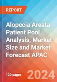Alopecia Areata Patient Pool Analysis, Market Size and Market Forecast APAC - 2034- Product Image
