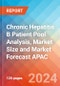 Chronic Hepatitis B Patient Pool Analysis, Market Size and Market Forecast APAC - 2034 - Product Image