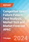 Congestive Heart Failure Patient Pool Analysis, Market Size and Market Forecast APAC - 2034 - Product Thumbnail Image