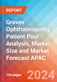 Graves Ophthalmopathy Patient Pool Analysis, Market Size and Market Forecast APAC - 2034- Product Image