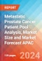Metastatic Prostate Cancer Patient Pool Analysis, Market Size and Market Forecast APAC - 2034 - Product Thumbnail Image