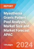 Myasthenia Gravis Patient Pool Analysis, Market Size and Market Forecast APAC - 2034- Product Image