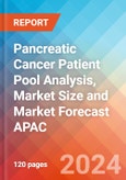 Pancreatic Cancer Patient Pool Analysis, Market Size and Market Forecast APAC - 2034- Product Image