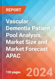 Vascular Dementia Patient Pool Analysis, Market Size and Market Forecast APAC - 2034- Product Image