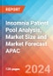 Insomnia Patient Pool Analysis, Market Size and Market Forecast APAC - 2034 - Product Image