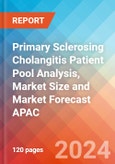 Primary Sclerosing Cholangitis (PSC) Patient Pool Analysis, Market Size and Market Forecast APAC - 2034- Product Image