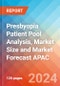 Presbyopia Patient Pool Analysis, Market Size and Market Forecast APAC - 2034 - Product Image